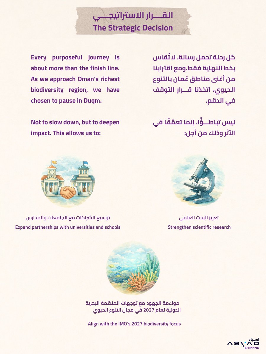 Asyad Shipping tweet media