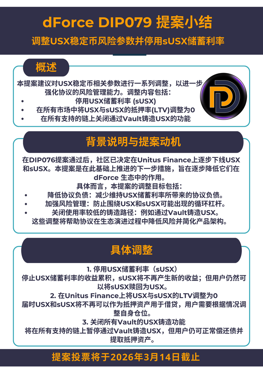 dForceCN tweet media