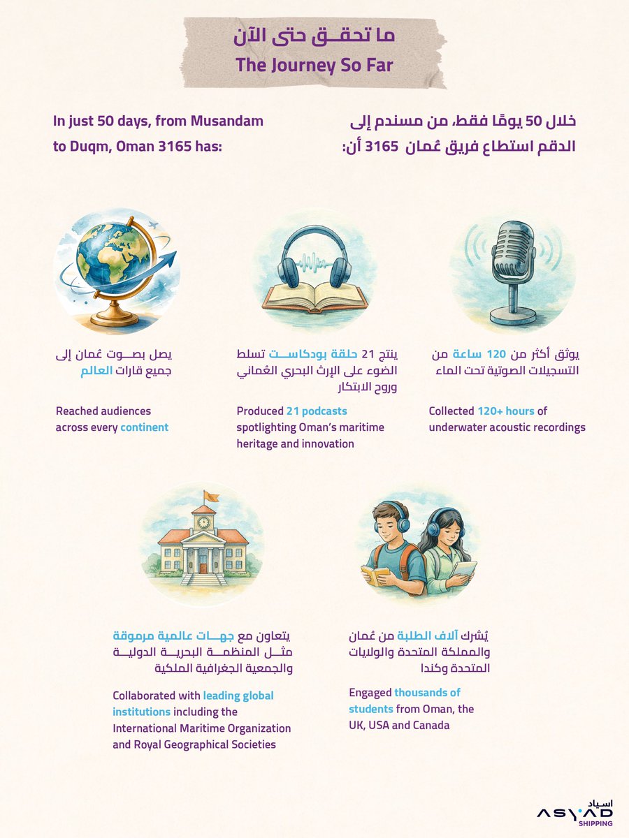 Asyad Shipping tweet media