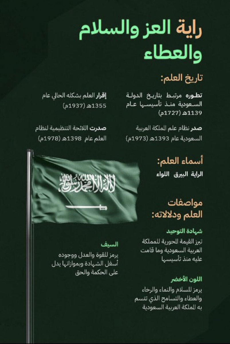 مدرسة القصائم العالمية - بنين tweet media