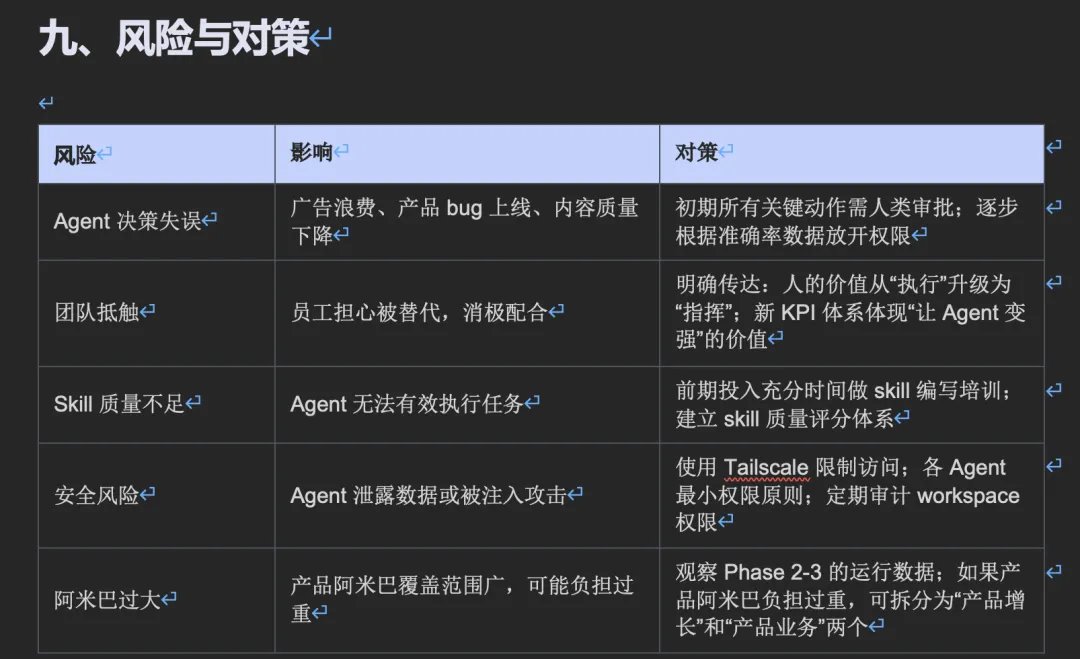 shimuuu's tweet photo. AI给的风险与对策还很简单，因为Prompt里没有让他多思考这块。这里我们会有专门的设计来去做，后面会讲。 https://t.co/zHu3xL8x82
