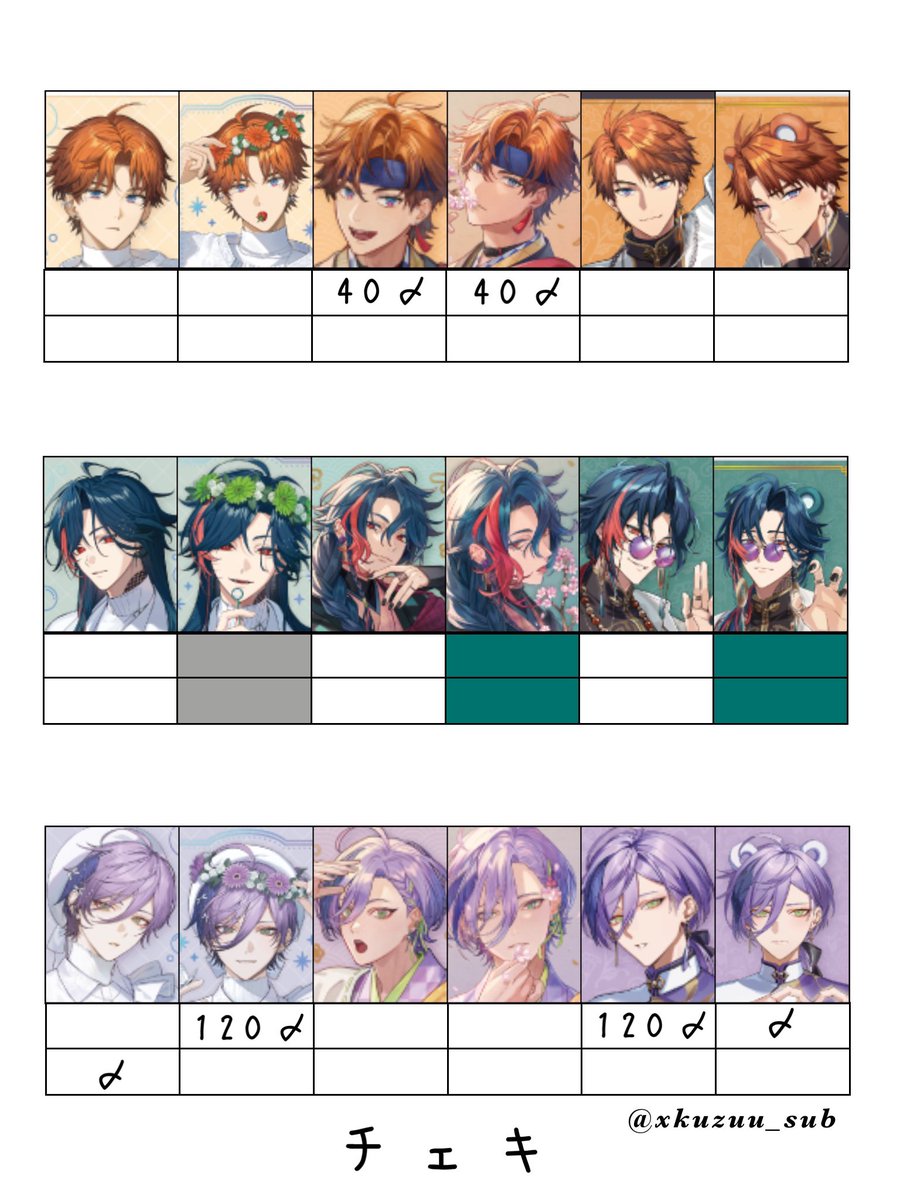 [交換譲渡]にじさんじ 3SKM 2周年

譲:上段,下段

求:中段(緑枠≫グレー枠)

缶240~300.紙200~300購入予定。
店舗にてフェアがあった場合1部店舗にて購入させて頂きます。