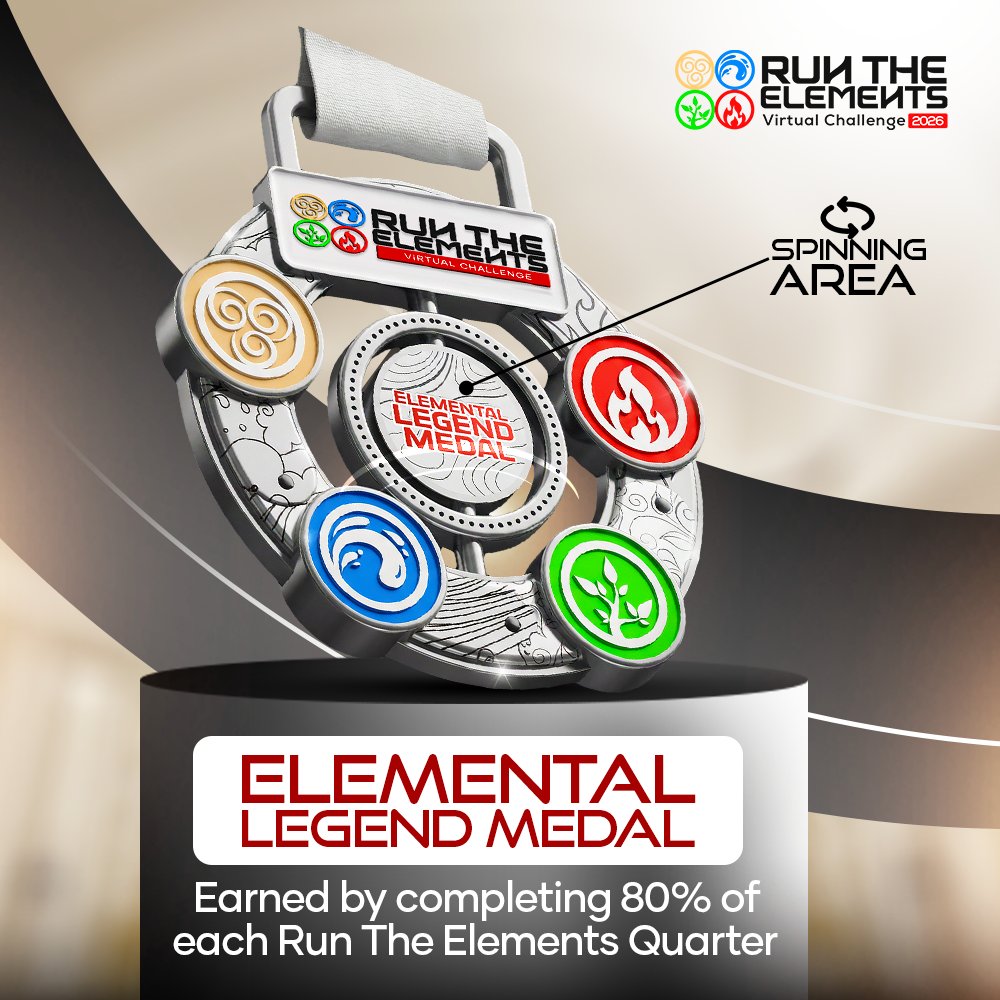 MyRaceTime tweet media