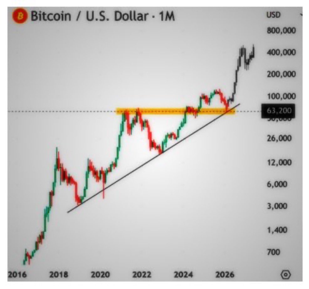 Carl Moon 🌙 tweet media