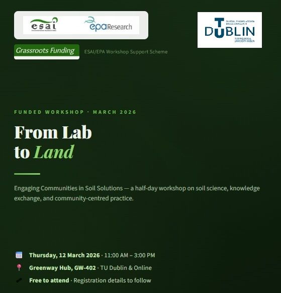 PyroChem4Soil tweet media