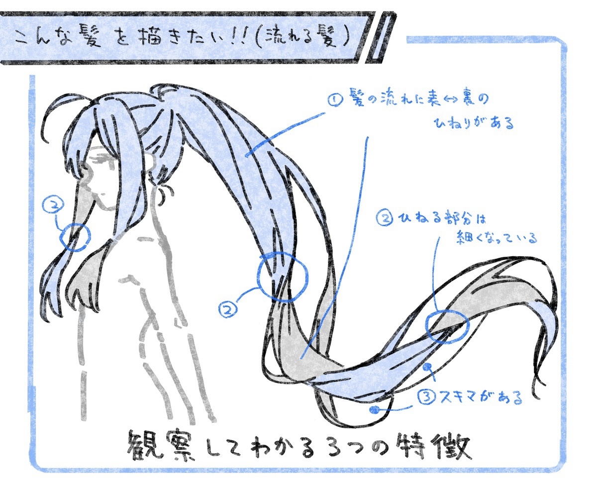 髪に動きをつけたいときにどうぞ。
#それっぽく描くコツ 