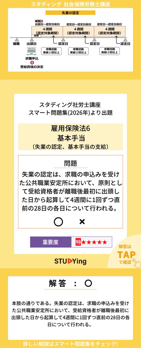 スタディング|社労士講座 tweet media