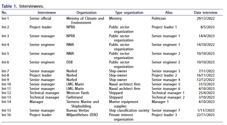 Policy Design and Practice tweet media
