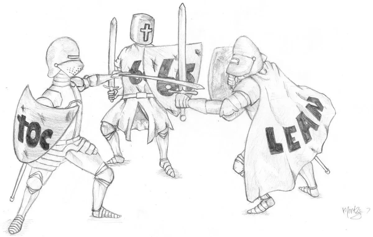 PMarris's tweet image. Summary of TLS: Theory Of Constraints + Lean + Six Sigma. Article on Medium by @PMarris 
philip-marris.medium.com/tls-theory-of-… 
#TheoryOfConstraints #Lean #Sixsigma