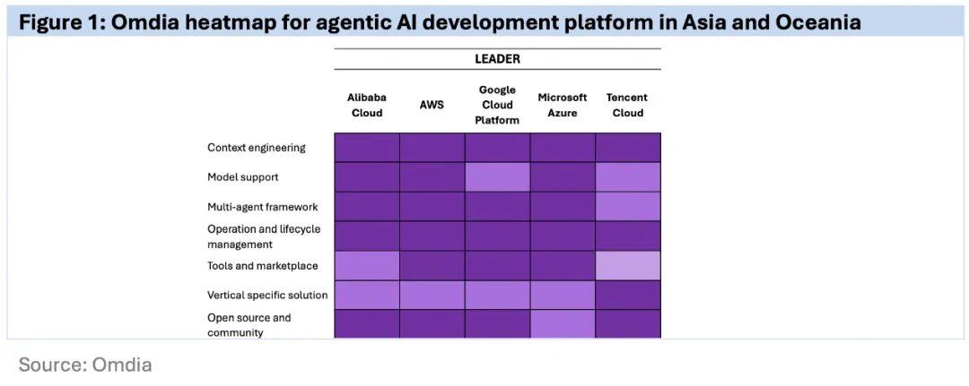 Alibaba Group tweet media