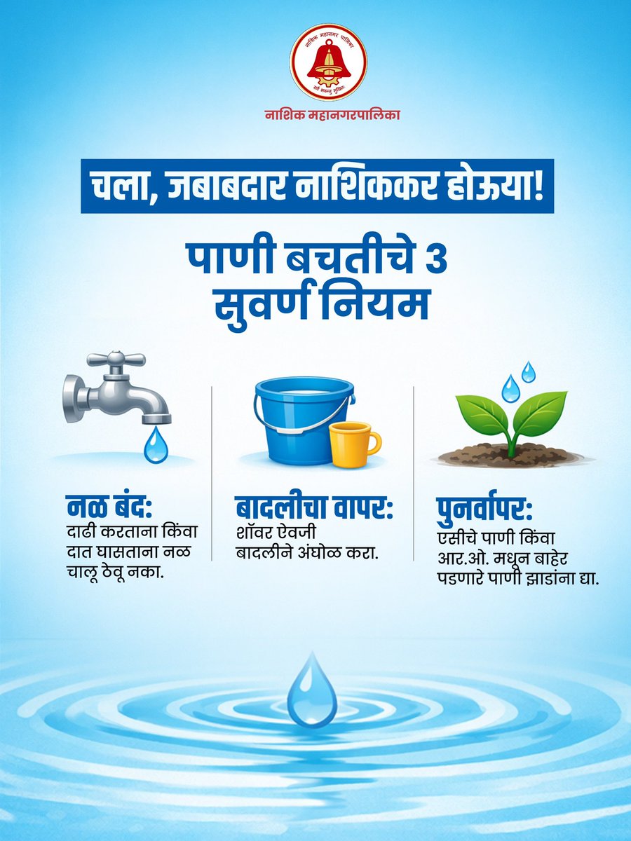 my_nmc's tweet image. आजच्या काळात पाण्याची बचत करणे अत्यंत आवश्यक आहे. नळ उघडा ठेवणे, पाण्याचा अपव्यय करणे या सवयी आपण थांबवायला हव्यात. 

प्रत्येकाने थोडी काळजी घेतली तर मोठ्या प्रमाणात पाणी वाचू शकते.

#Savewater #Saveearth #Responsiblecitizen #Nmc #nashikmunicipalcorporation