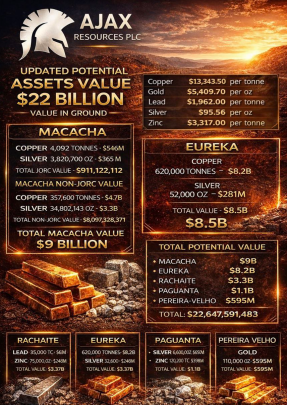 Oilplayer2009 tweet media