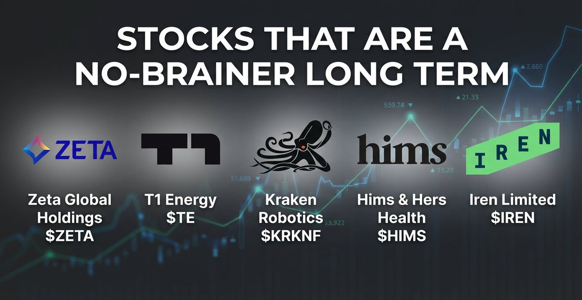 StockChaser tweet media