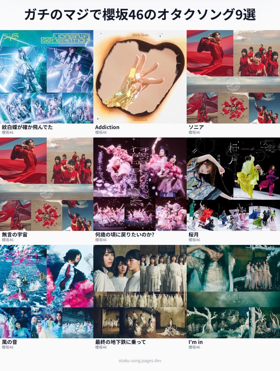 luv_kusk's tweet photo. ほん𝑴𝒐𝒏𝒆𝒚に好きな曲
#俺のオタクソング9選
https://t.co/S0mHAb4kz6 https://t.co/UylNcxXs4u