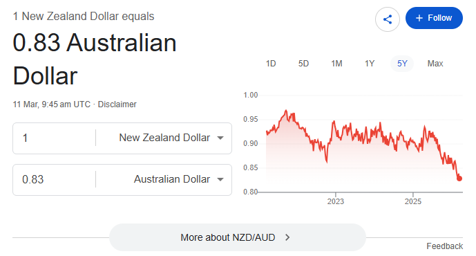 Emma Vitz tweet media