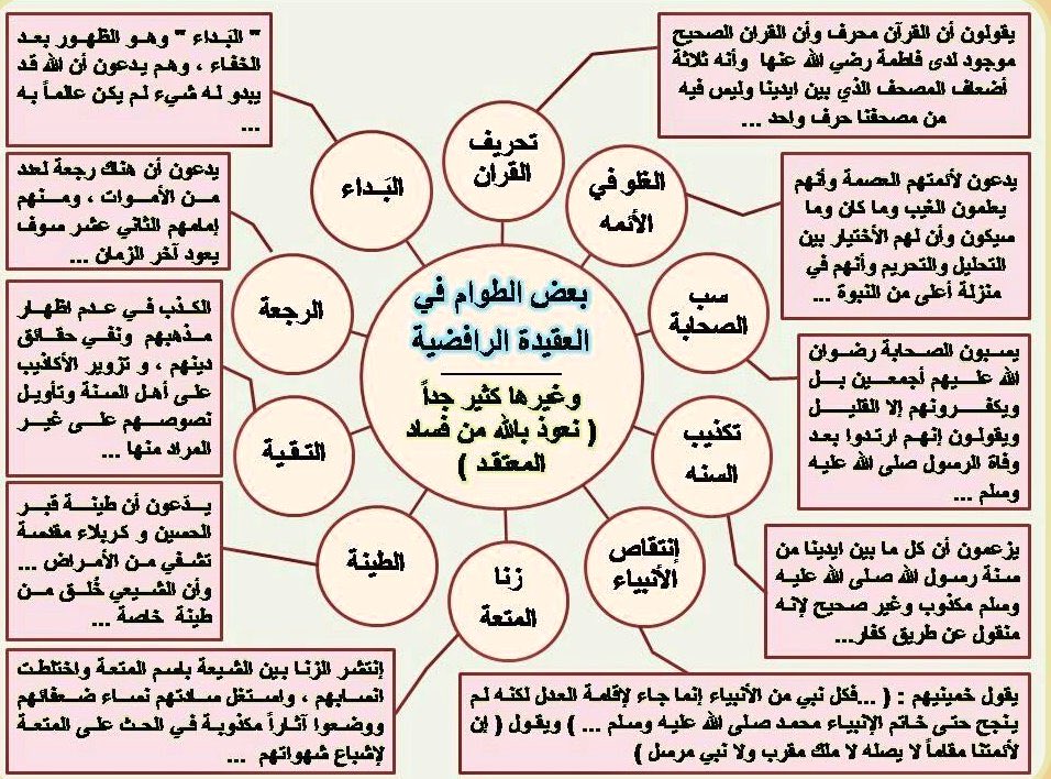 sadeq 25 tweet media