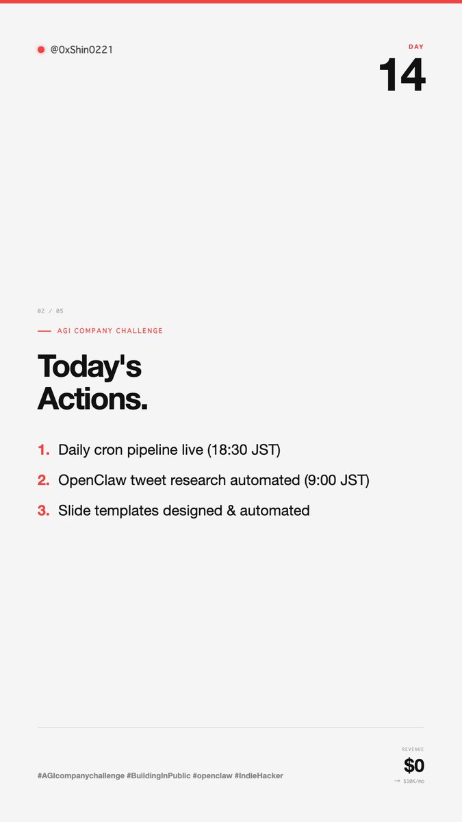 Shin0221 🇯🇵 Indie Hacker🦞 tweet media