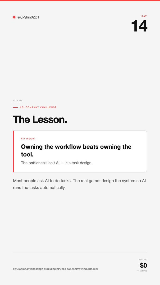 Shin0221 🇯🇵 Indie Hacker🦞 tweet media