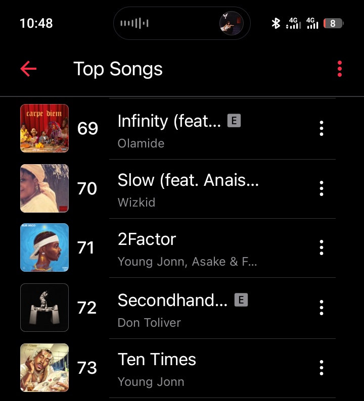 Like and retweet when you see it 😂😂😭😭😭