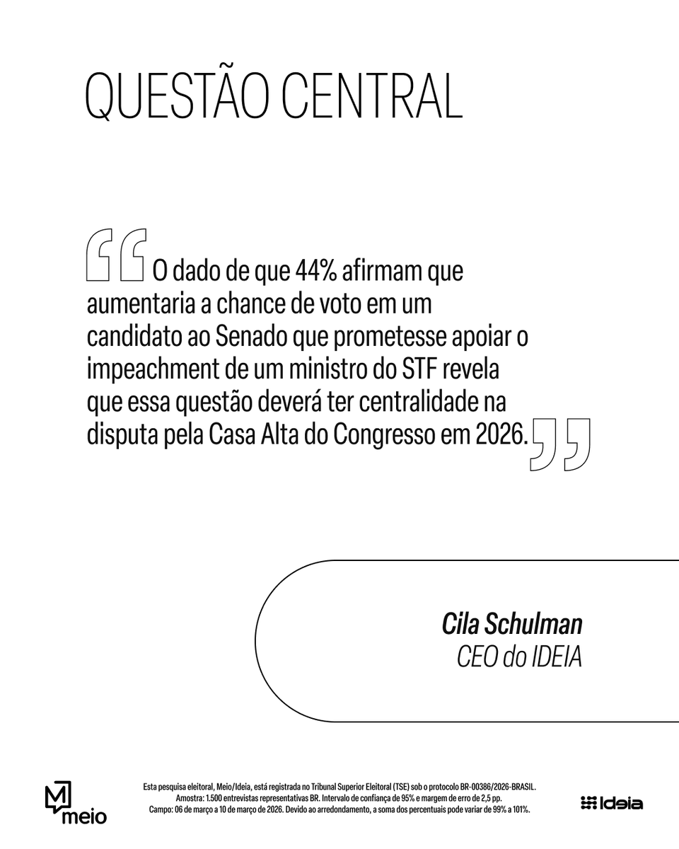 7/ Segundo avaliação de <a href="/cilaschulman/">cilaschulman</a>, CEO do Instituto IDEIA: