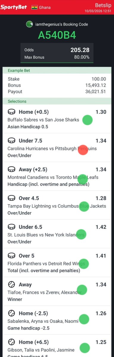 B E L I E V E ✊ tweet media