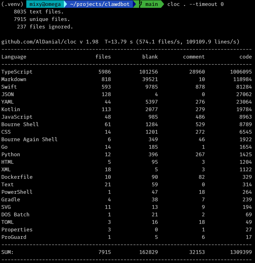 Michael Debono tweet media
