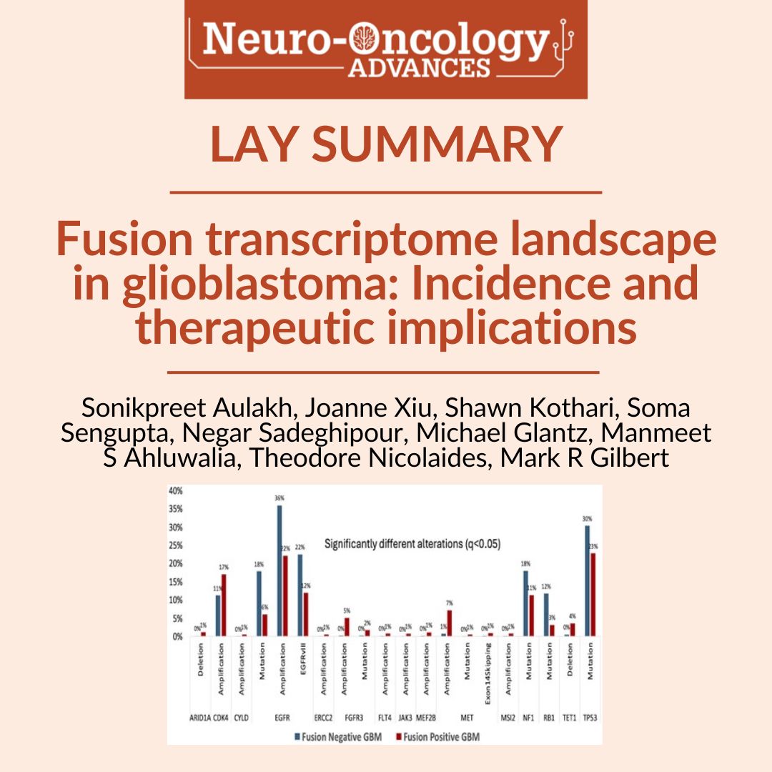 Editor - Neuro-Oncology Advances tweet media