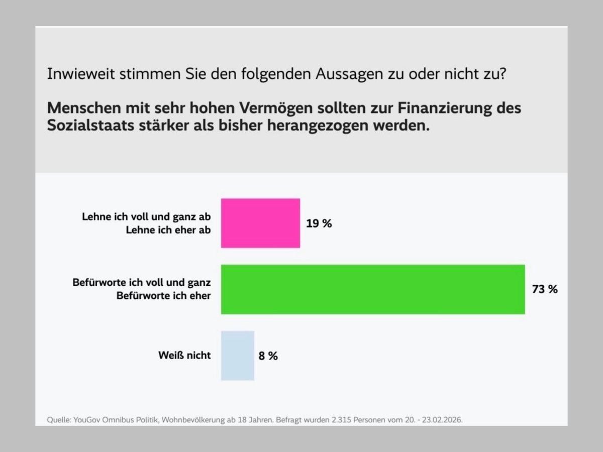 Pascal Meiser 🚩 tweet media