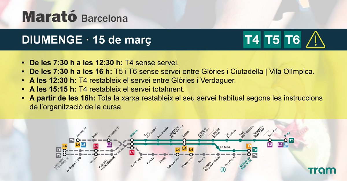 Autoritat del Transport Metropolità tweet media