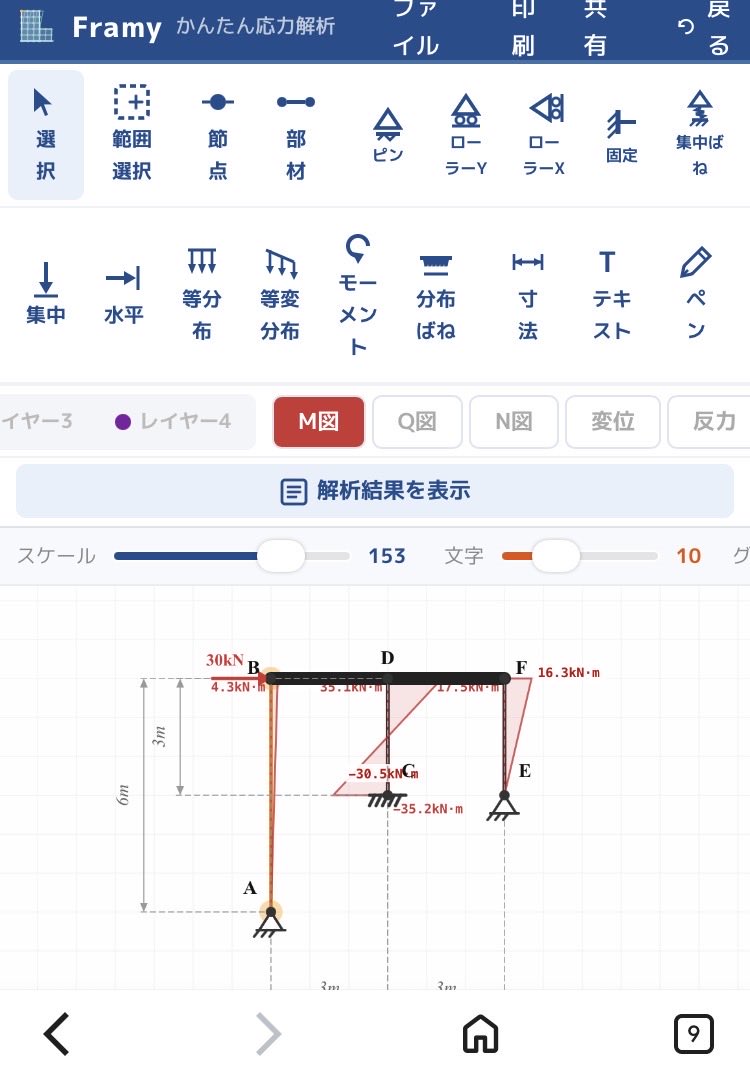 kenken_blog's tweet photo. Framyを建築士試験勉強に活用するとしたら、梁を剛体にして不静定問題を解くとかかな。脚元の境界条件を色々いじってみたり、部材剛性を変えたりして感覚を掴むことは結構勉強になると思います。
#Framy https://t.co/6JC7Mw0IHV