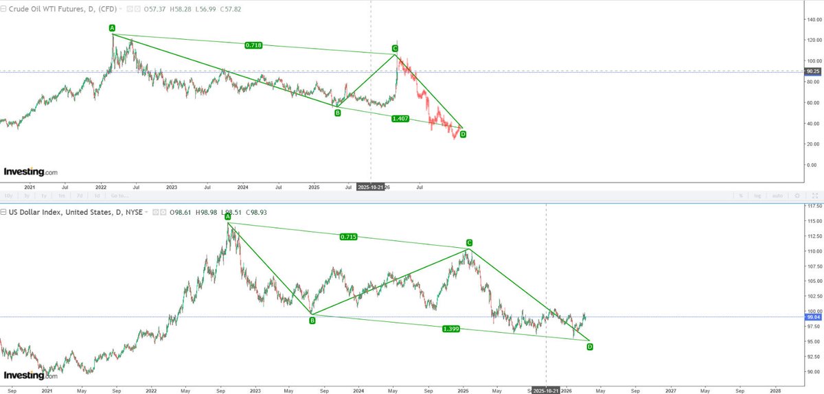 Fernando tweet media