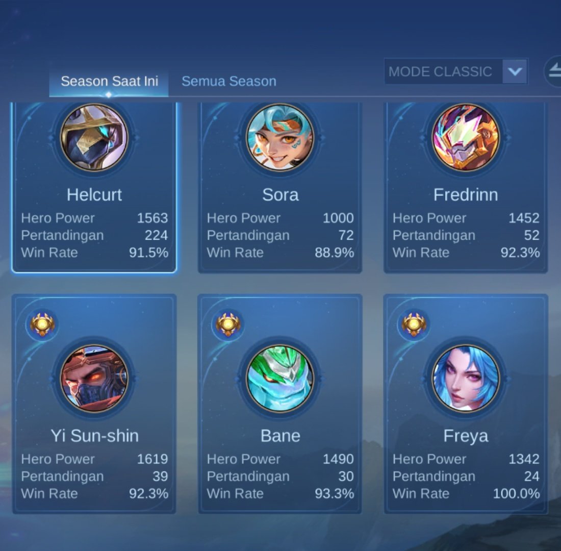 yourhero tweet media