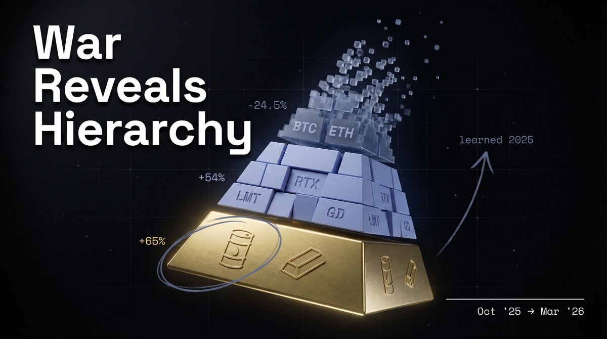 Konstantin Pylinskiy tweet media