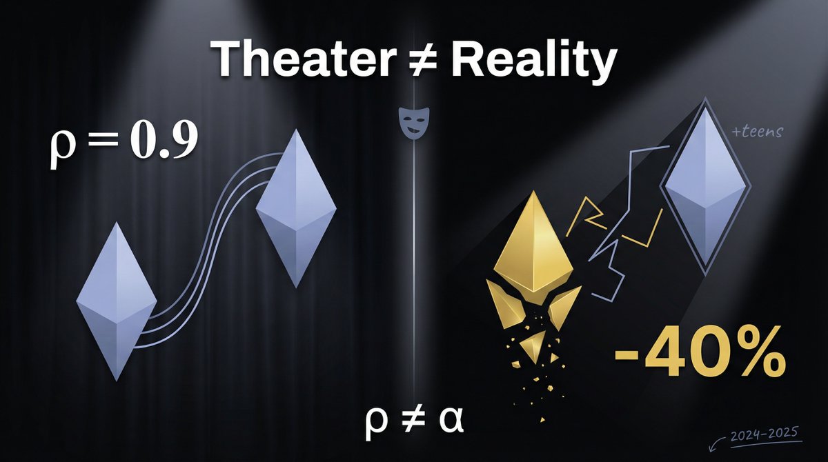 Moonsage Alpha tweet media