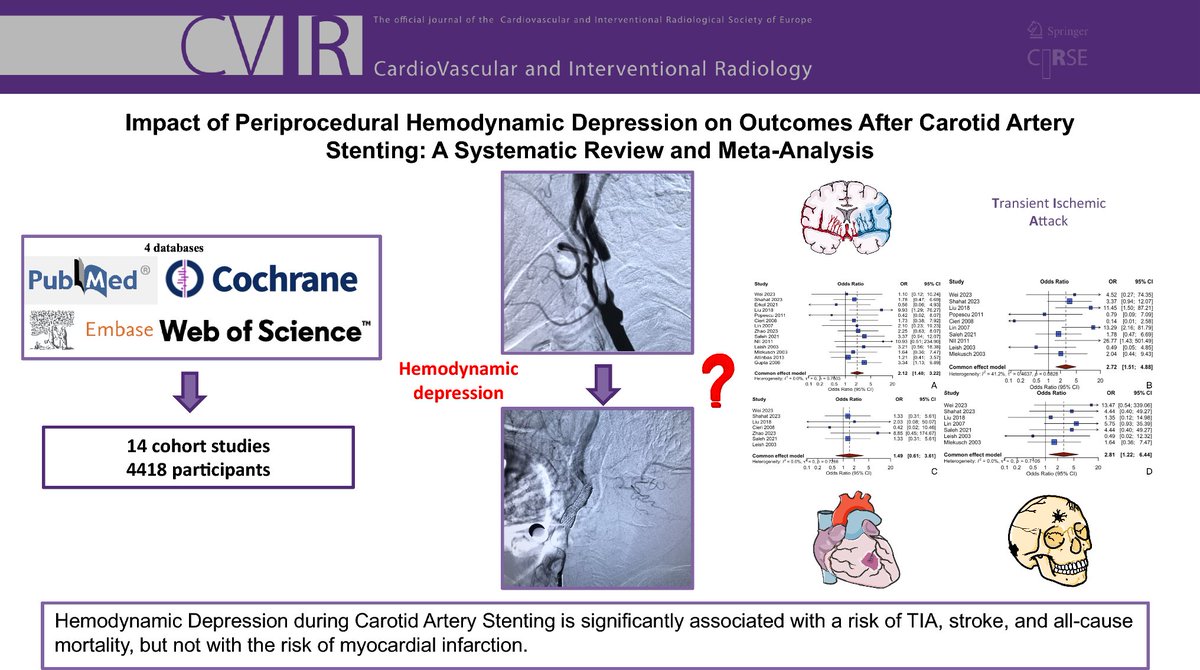 CVIR Journal tweet media