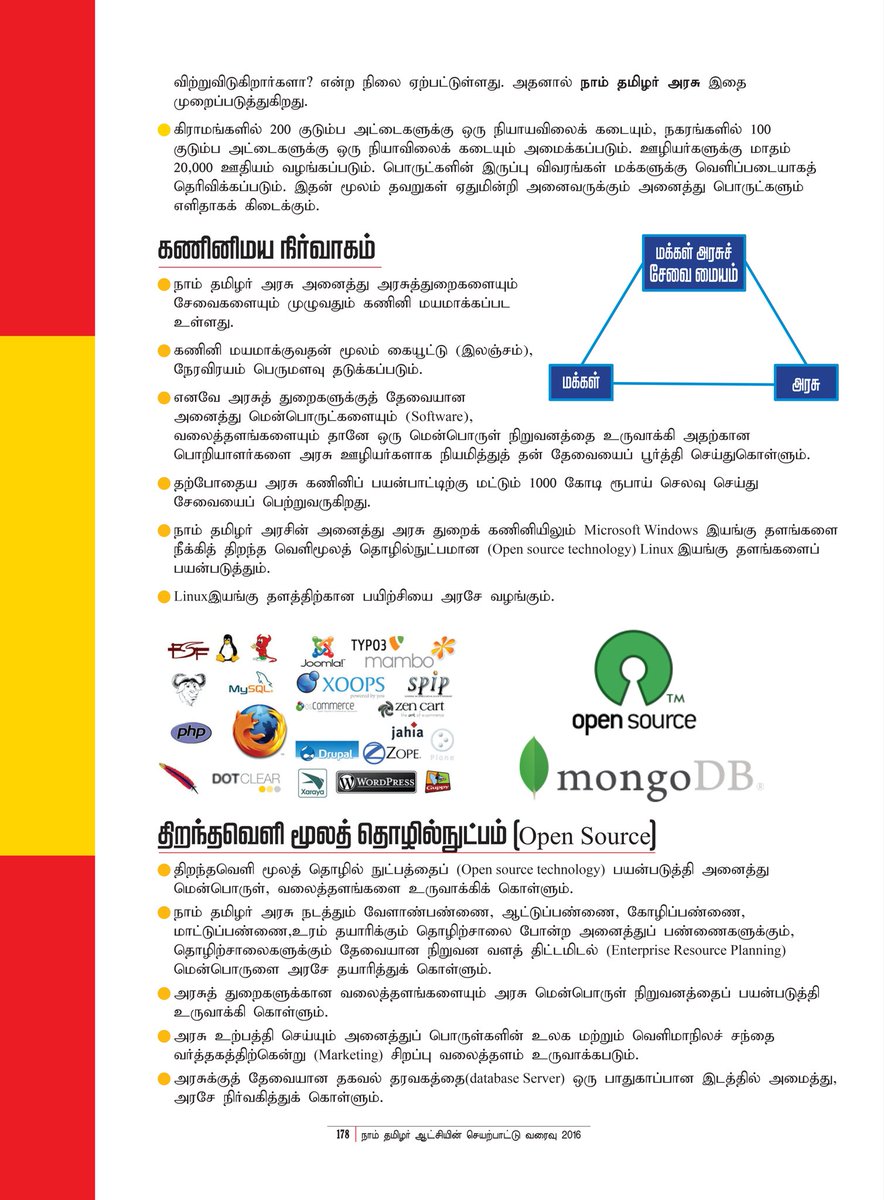 Akash santhosh tweet media