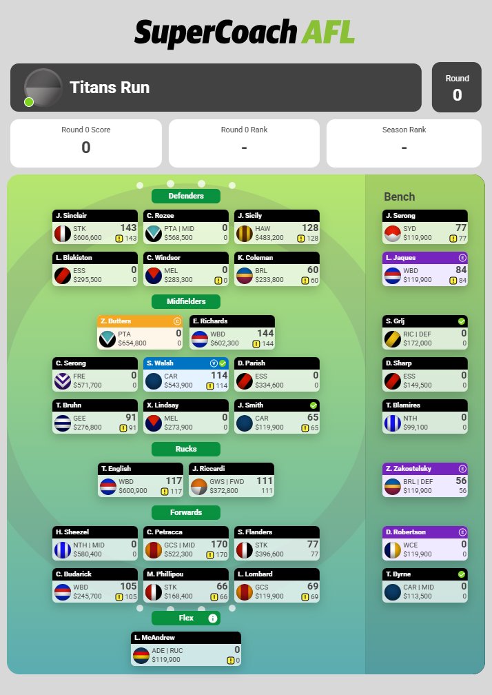 Travis Lubke tweet media