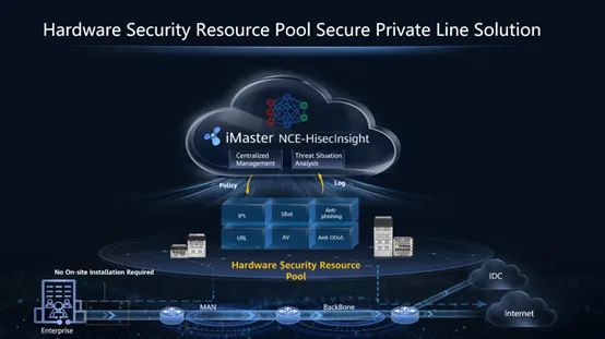 Huawei Deutschland Enterprise tweet media