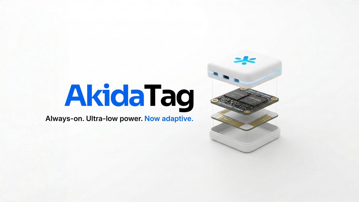 BrainChip tweet media