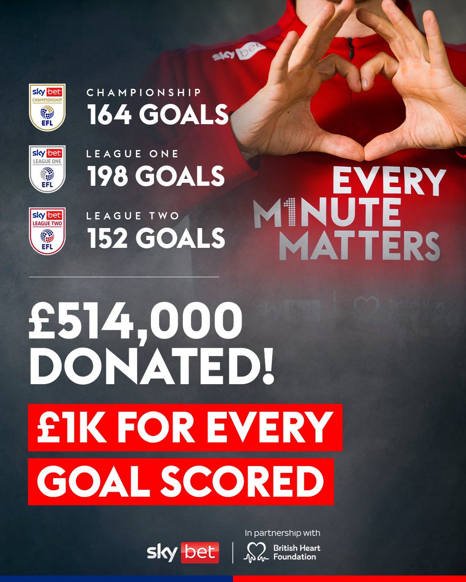 Cardiff City FC tweet media