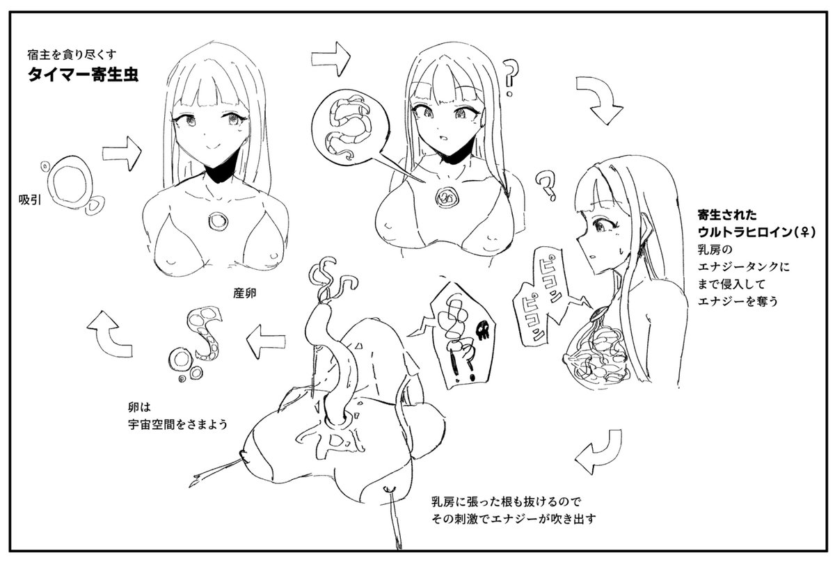 タイマー寄生虫 