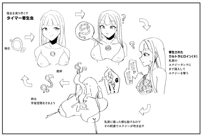 ใฟใคใใผๅฏ็่ซ