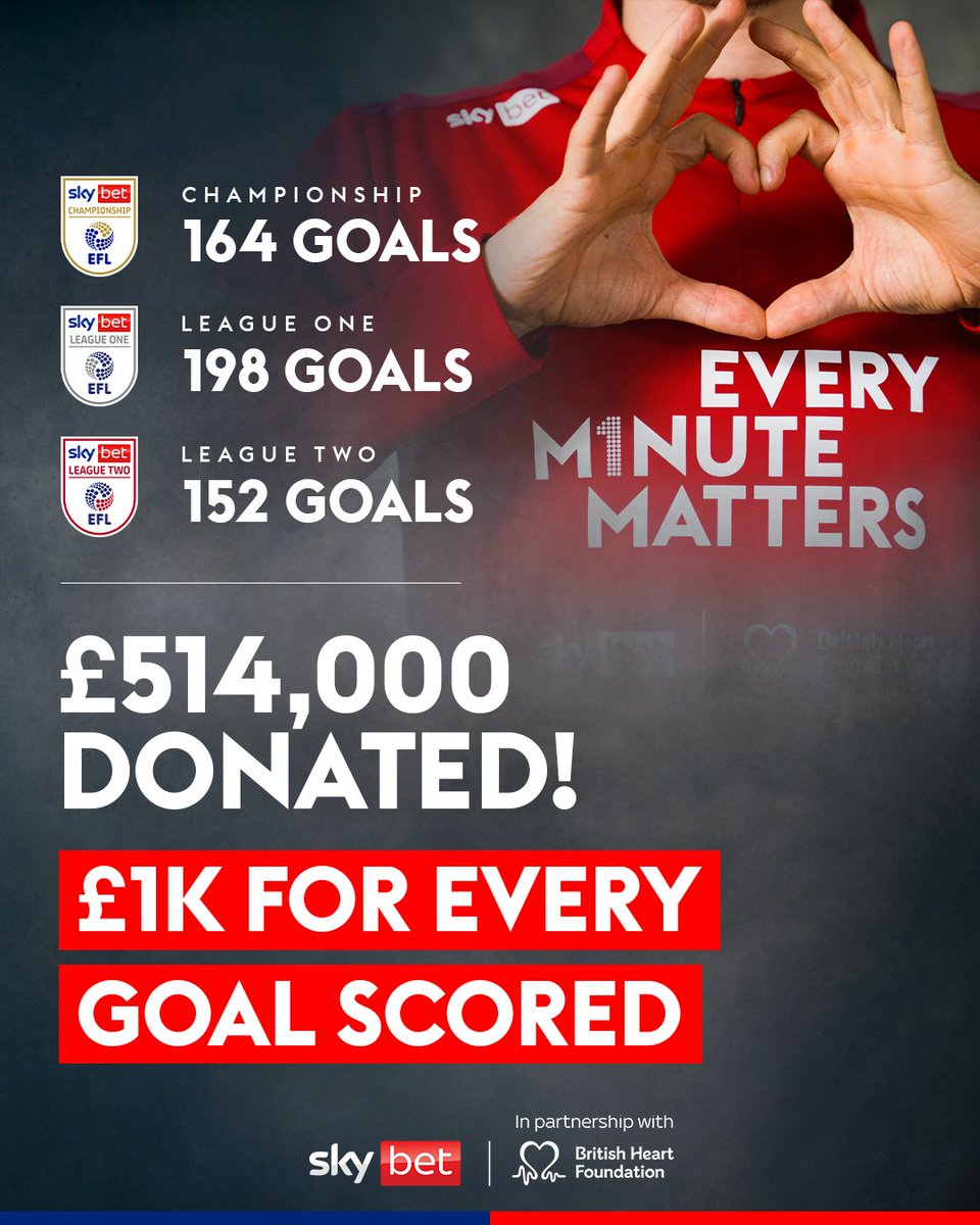 Middlesbrough FC tweet media