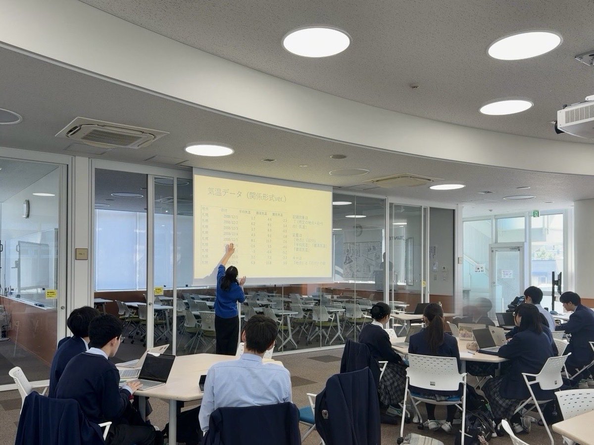 北里大学データモデリング研究室 Kitasato Uni Data Modelling Group tweet media