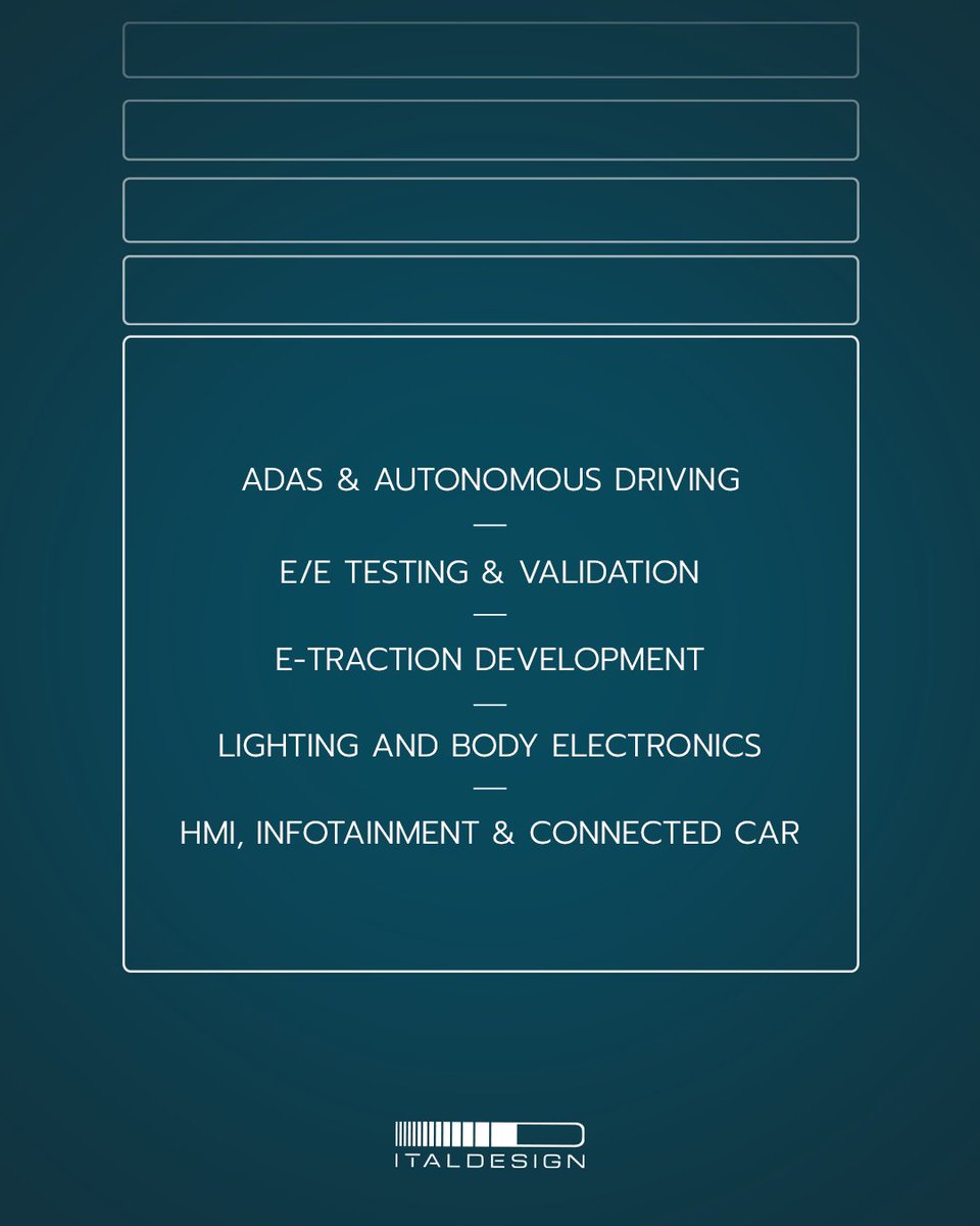 Italdesign tweet media