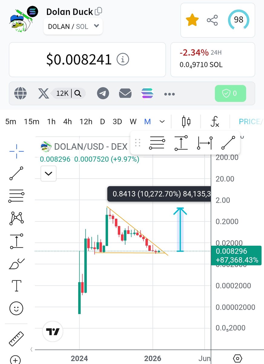 pepa🌙 tweet media