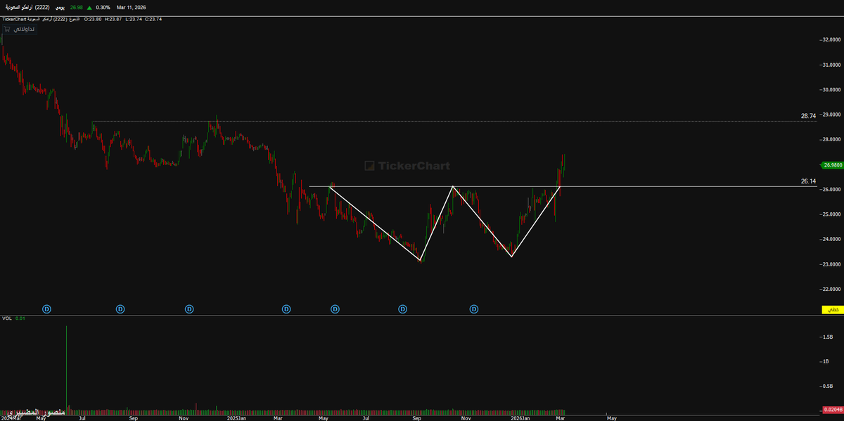 منصور المضيبري,®CFTe tweet media