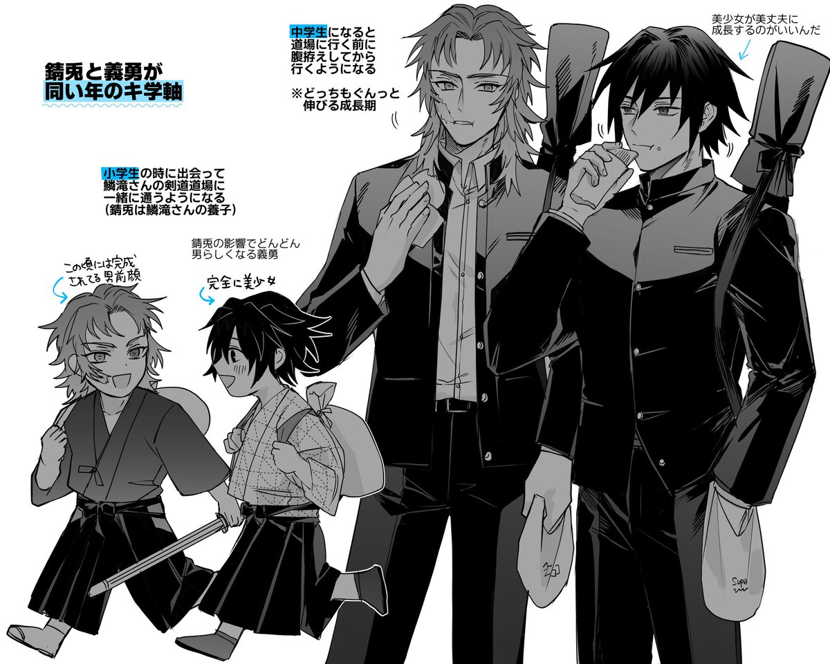 まこと☁️ tweet media