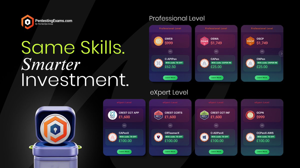 The SecOps Group tweet media