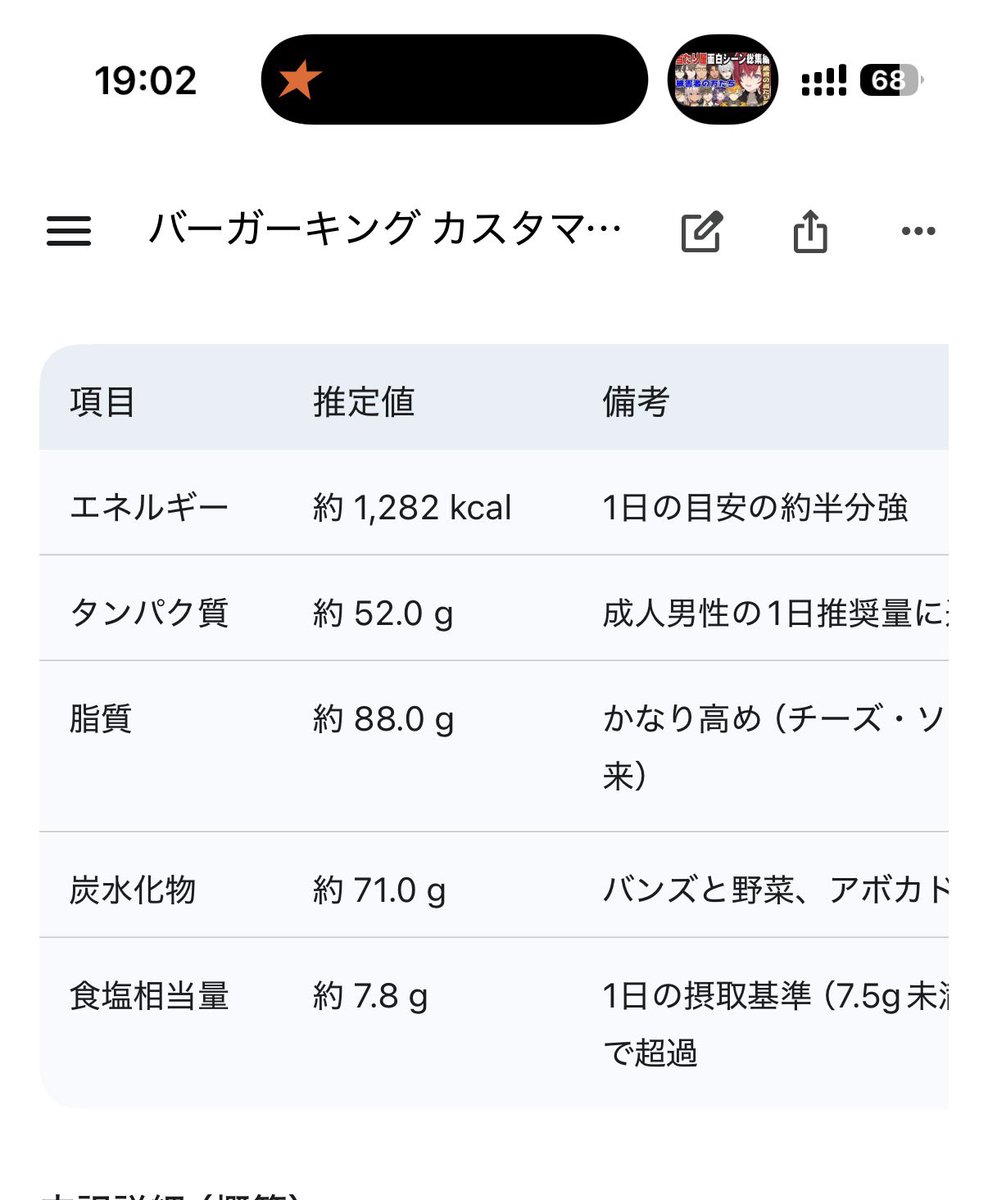 SHIVAR🦡🥃　両有会 お茶☆割り夫 tweet media